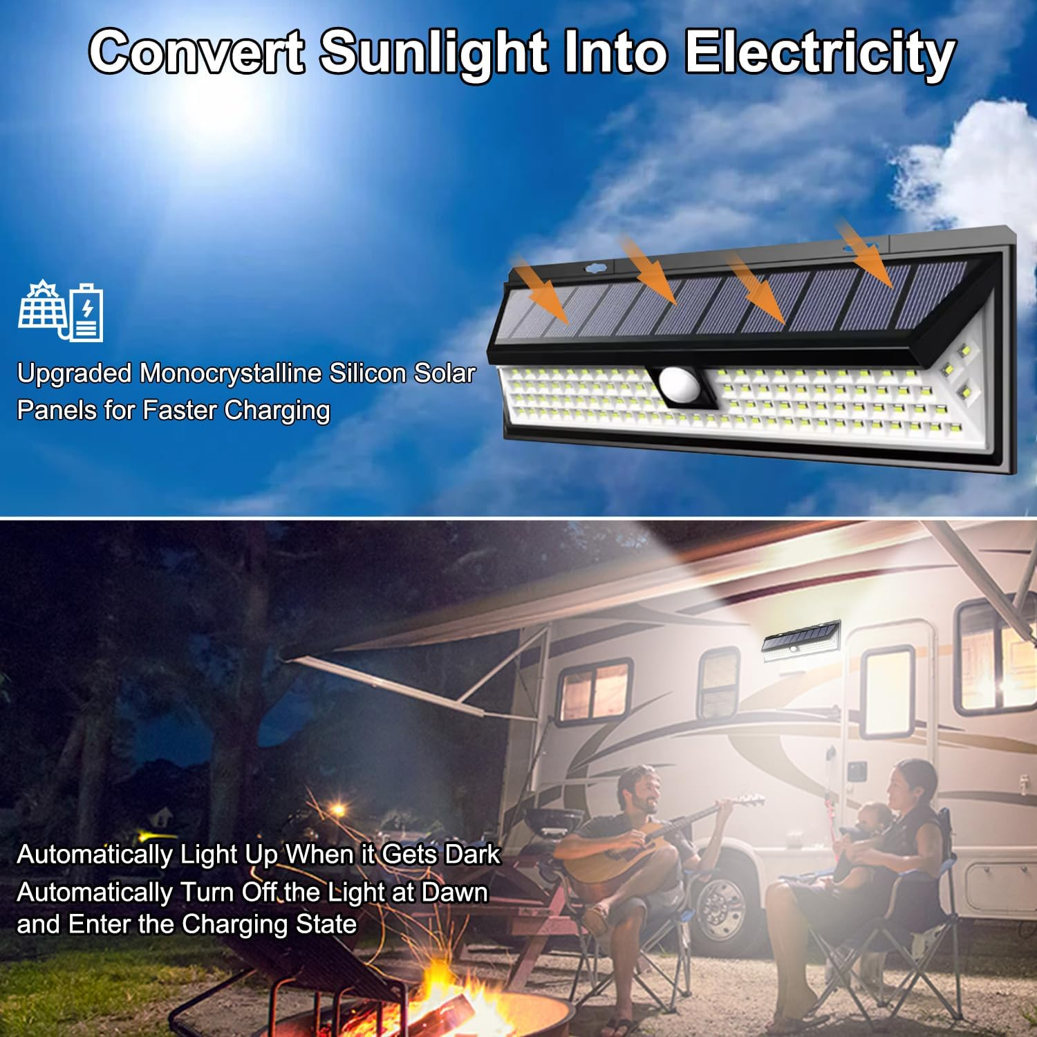 Solar RV Porch Light, 118 LED Motorhome Motion Sensor RV Exterior ...